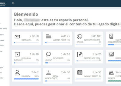 Intranet Mi Legado Digital - Panel (Dashboard)